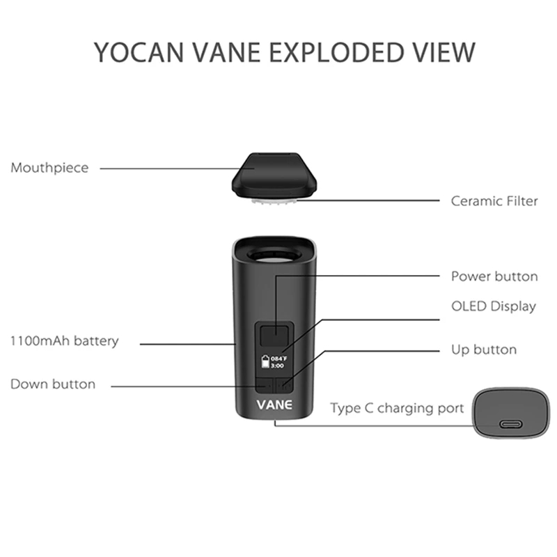 Original Yocan Vane Dry Herb V - Quick Vape 评论和价格