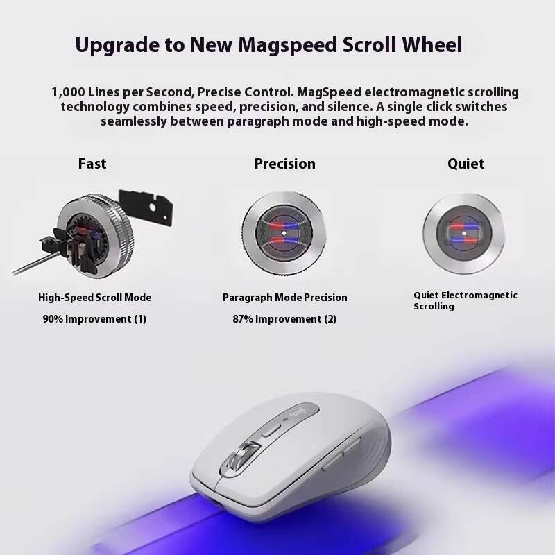 Premium Logitech MX Anywhere 3 - Vaping Store 评论和价格